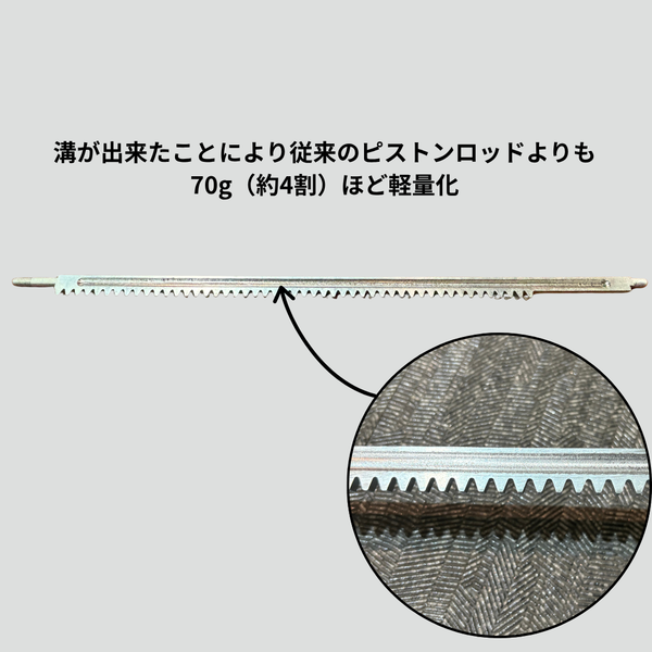 らくらくMBオリジナル電動ガン フルセット(18V【軽量シャフト】)